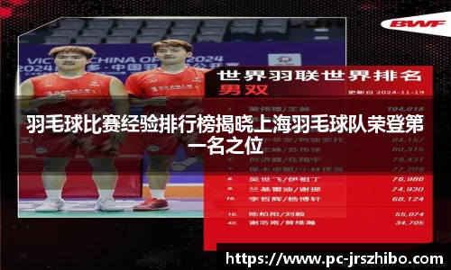 羽毛球比赛经验排行榜揭晓上海羽毛球队荣登第一名之位